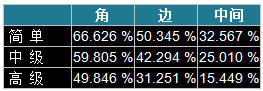 http://img1.guokr.com/gkimage/8d/db/1e/8ddb1e.png