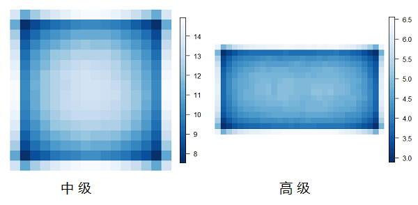 http://img1.guokr.com/gkimage/ld/fm/mc/ldfmmc.png